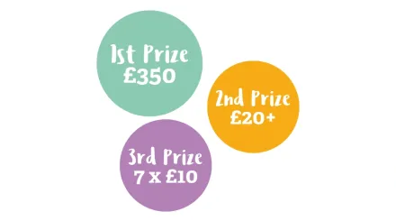 Wildlife lottery prizes: £350, £20+, £10