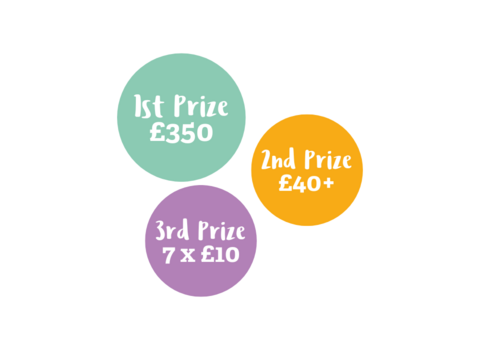 Wildlife lottery prizes - 1st prize £350, 2nd prize £40+, 3rd prize 7x £10